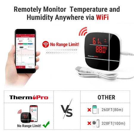 GCP Products Wifi Thermometer Hygrometer Tp90, Compatible With Alexa, Smart  Humidity Temperature Sensor With App, Wireless