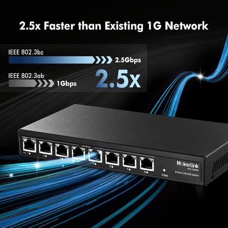 GCP Products GCP-65481190 8 Port 2.5 Gigabit Poe Switch, 8 X 2.5G Ethernet  Ports, 8 Port Poe Ieee802.3Af/At, 120W, Compatible With 10/100/1000Mbps,  Unm…