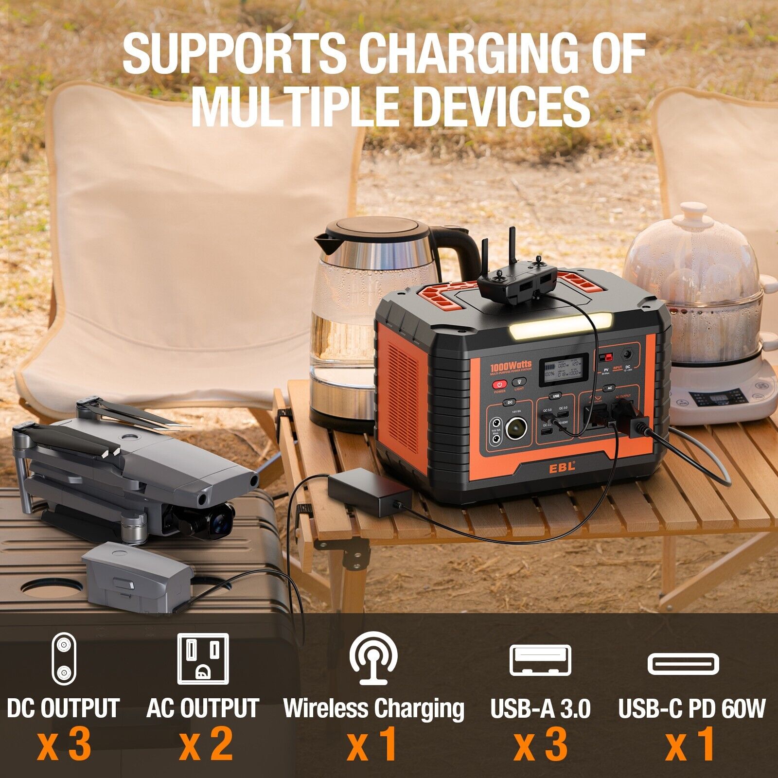 Great Choice Products 1000W Portable Power Station Lithium Battery Backup Solar Generator