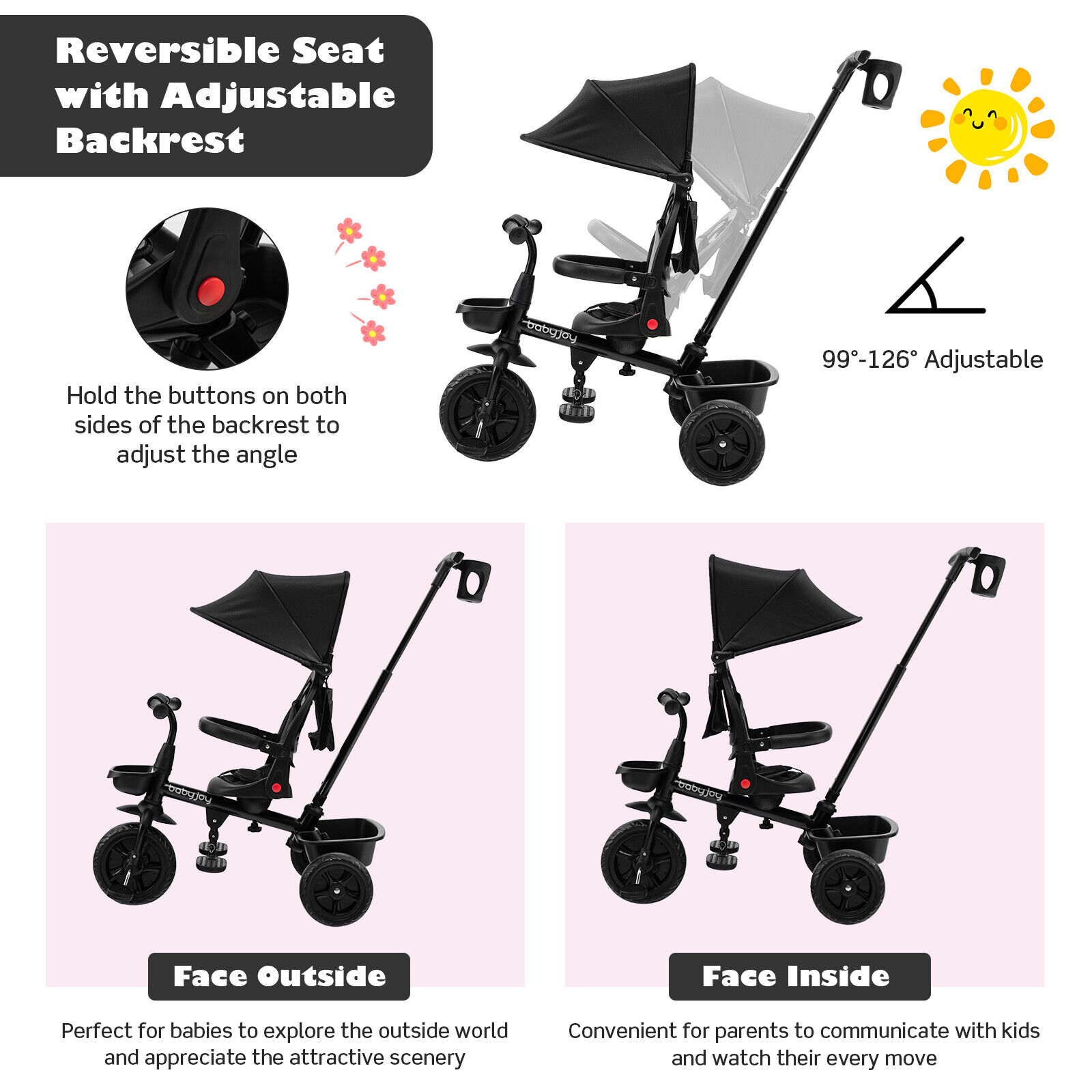 Great Choice Products 4-In-1 Toddler Tricycle Reversible Baby Trike W/ Height Adjustable Push Handle