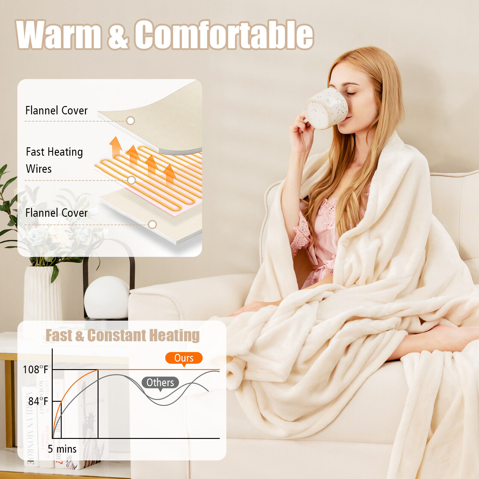 Giantex 84" X 90" Heated Blanket Queen Size Dual Controllers Electric With Timer Beige