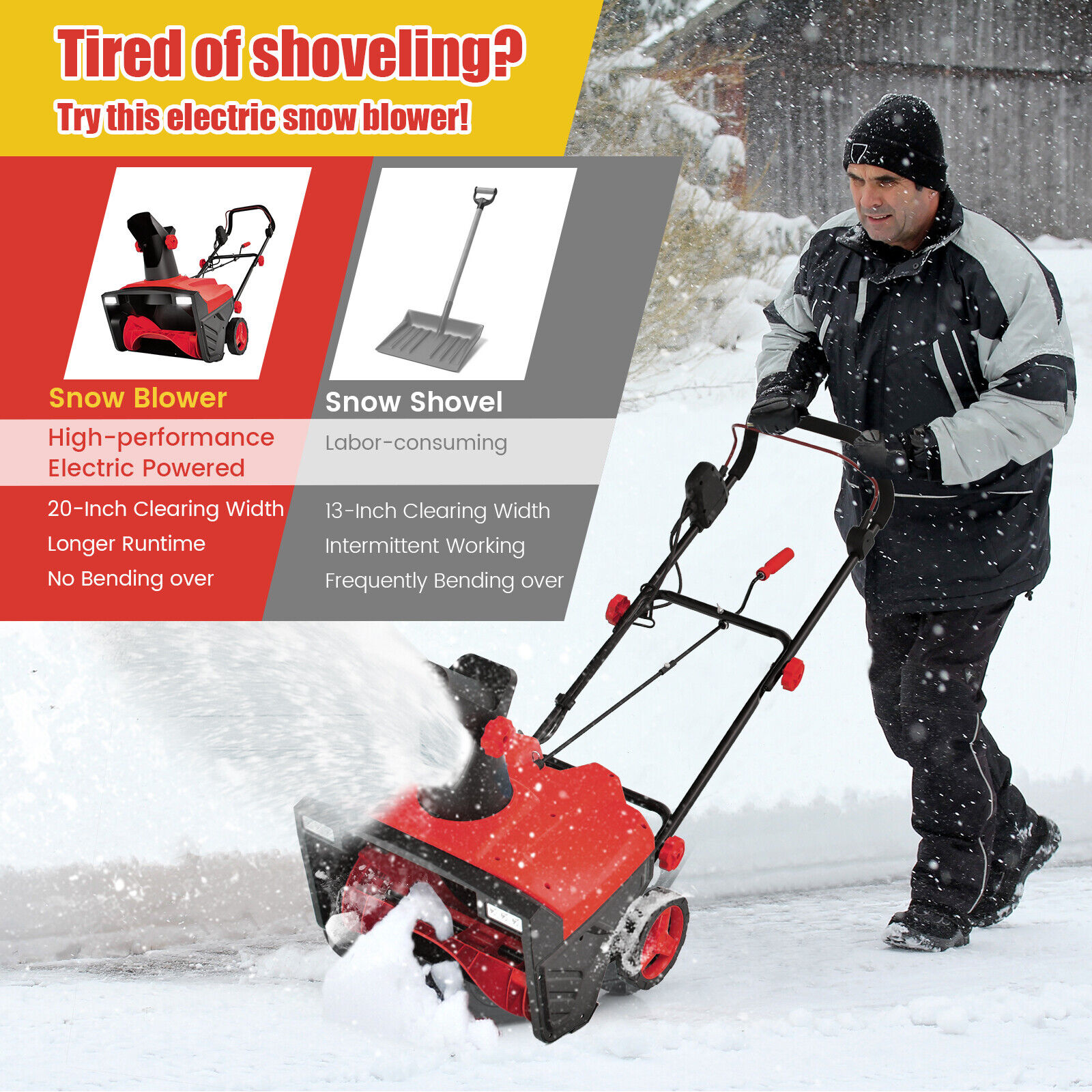 Great Choice Products 20" Electric Snow Thrower 120V 15Amp Snow Blower W/180° Rotatable Chute 2 Lights