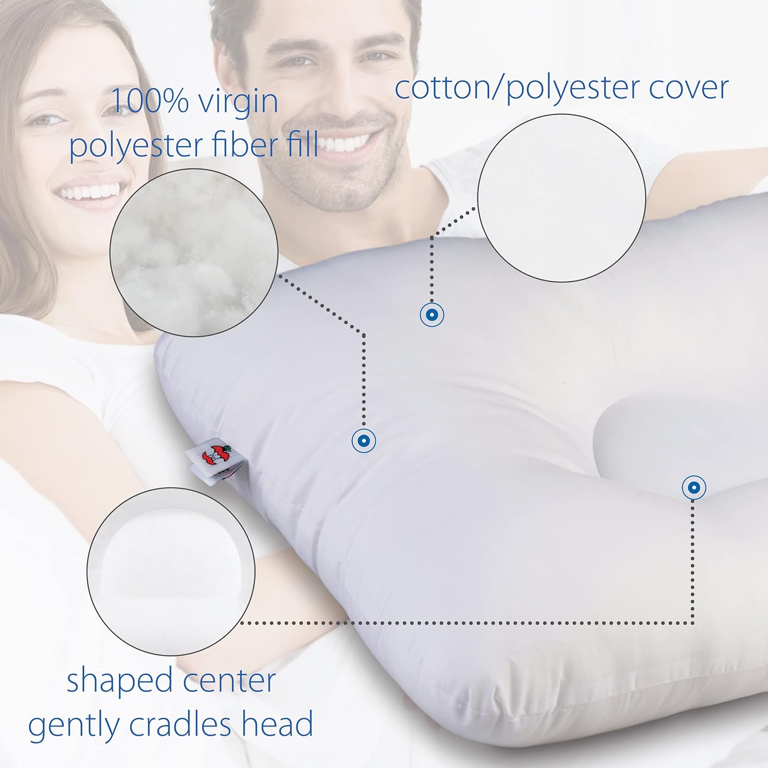 Great Choice Products D-Core Cervical Orthopedic Support Pillow, Extra Firm, Standard Full Size For Back Sleeping, Dual Neck Rolls, Made In Th…