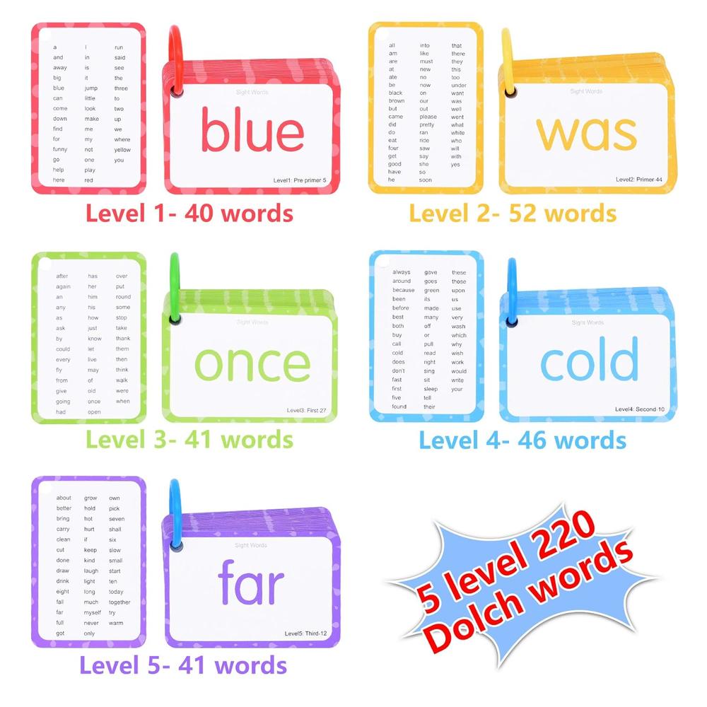 Great Choice Products Dolch Sight Words Flash Cards For Toddlers Kindergarten 1St 2Nd 3Rd Grade, 220 Sight Words With Pictures And Sentences F…