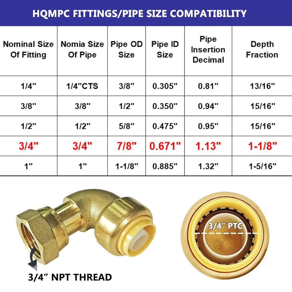 Great Choice Products Push Elbow Coupling With Union 3-4"X3-4" 2Pcs Push-To-Connect Plumbing Fittings Brass Pipe Connector Fittings For Copper…