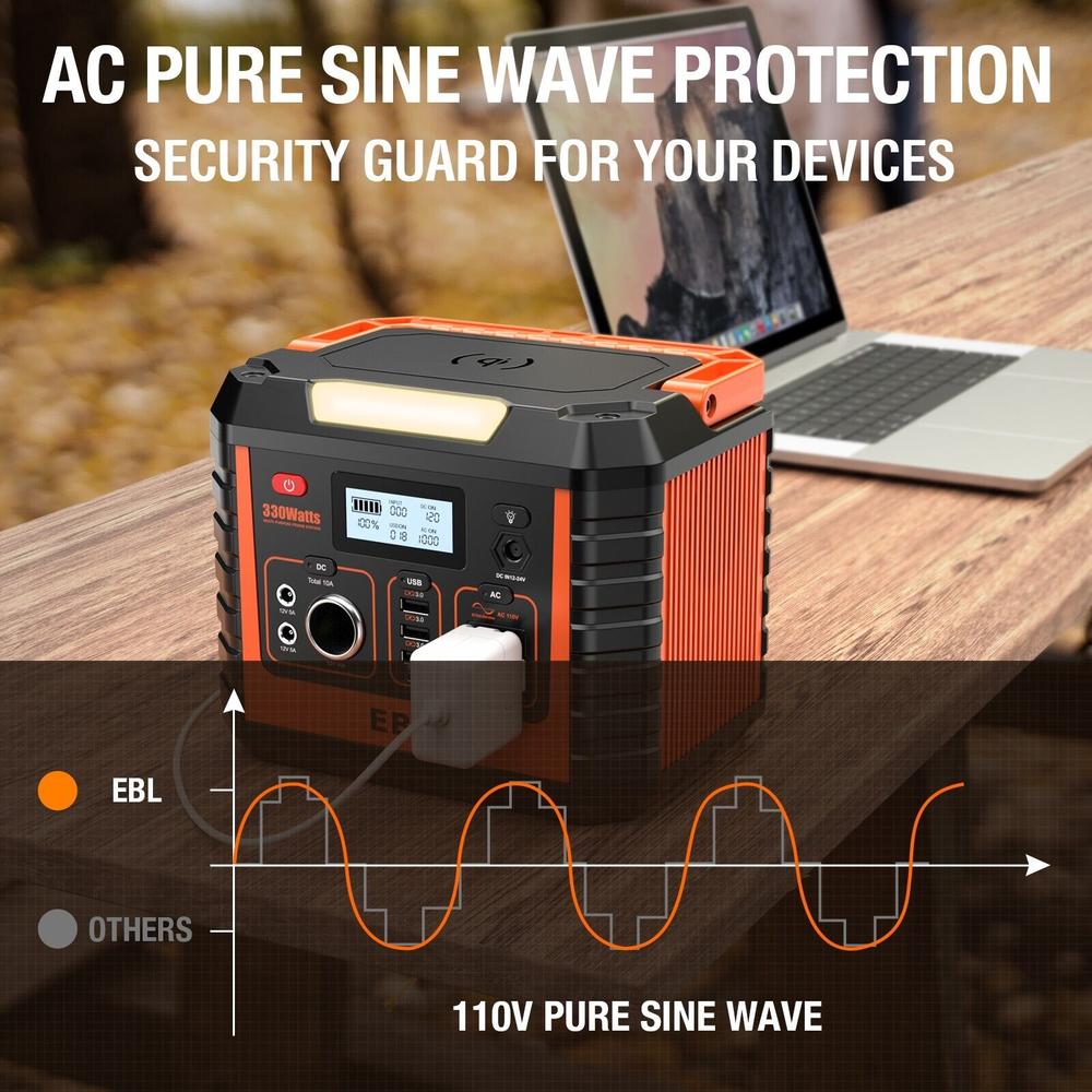 Great Choice Product Portable Power Station 110V/330W Pure Sine Wave Solar Backup Batteries Ac Outlet