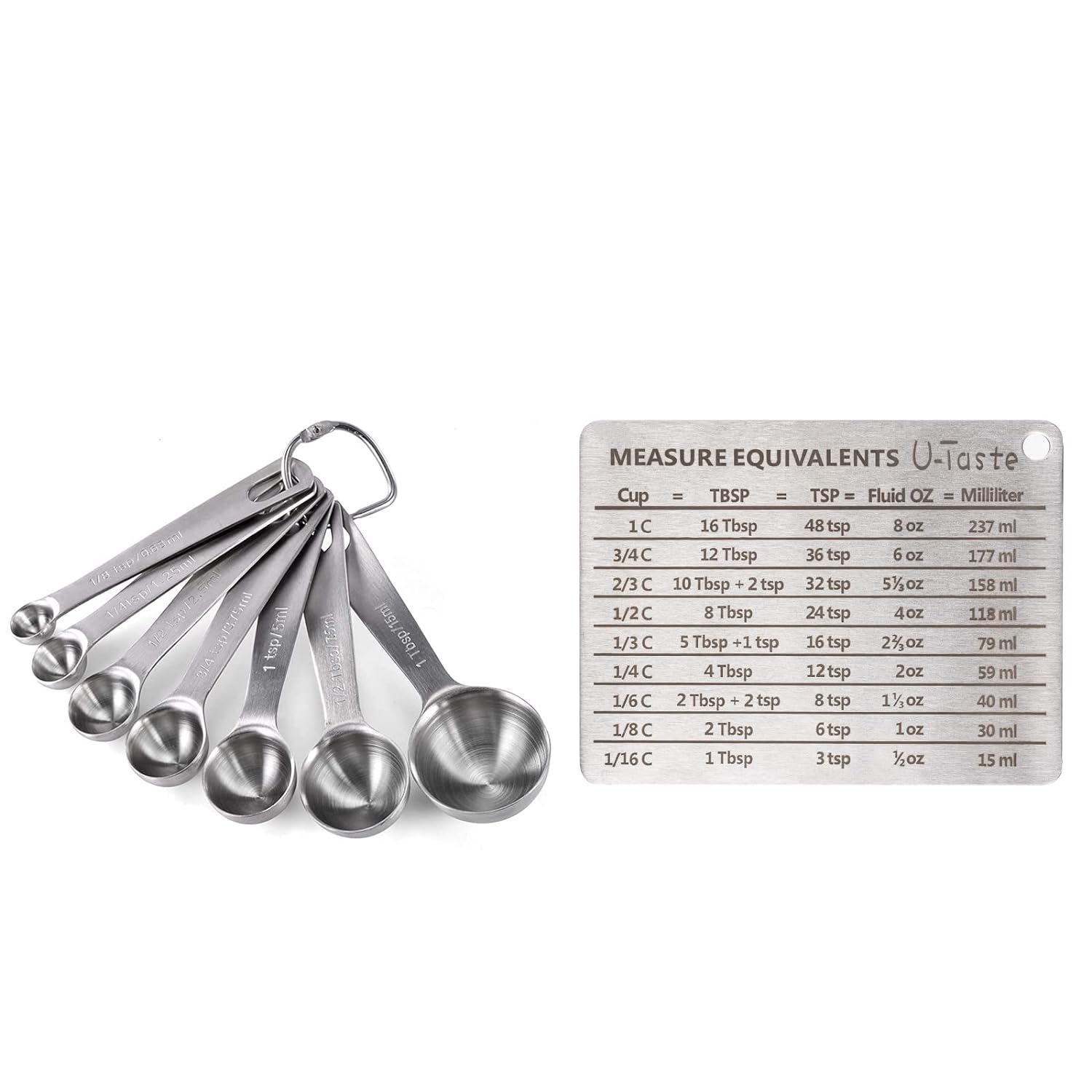 Great Choice Products 18/8 Stainless Steel Measuring Spoons Set Of 7 And Professional  Measurement Conversion