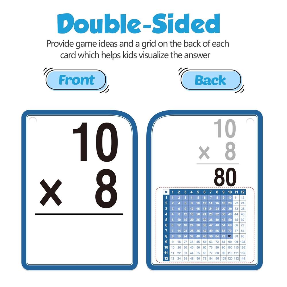 Great Choice Products Multiplication Flash Cards For 3Rd Grade – 175