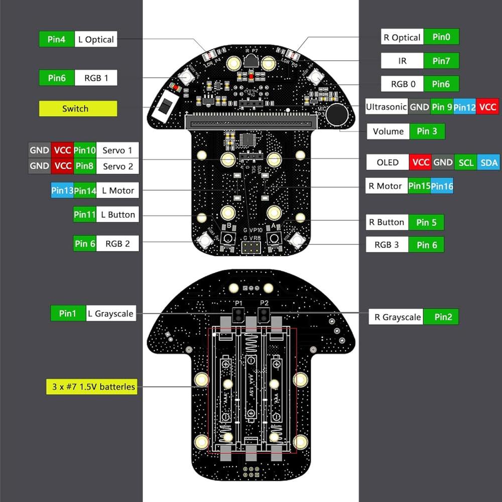 Great Choice Products Deskpi Microcar Diy Coding Smart Car For Stem Great Choice Products Deskpi Microcar Diy Coding Smart Car For Stem