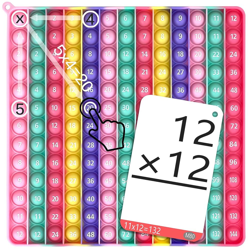 Great Choice Products Multiplication Chart Multiplication Table ...