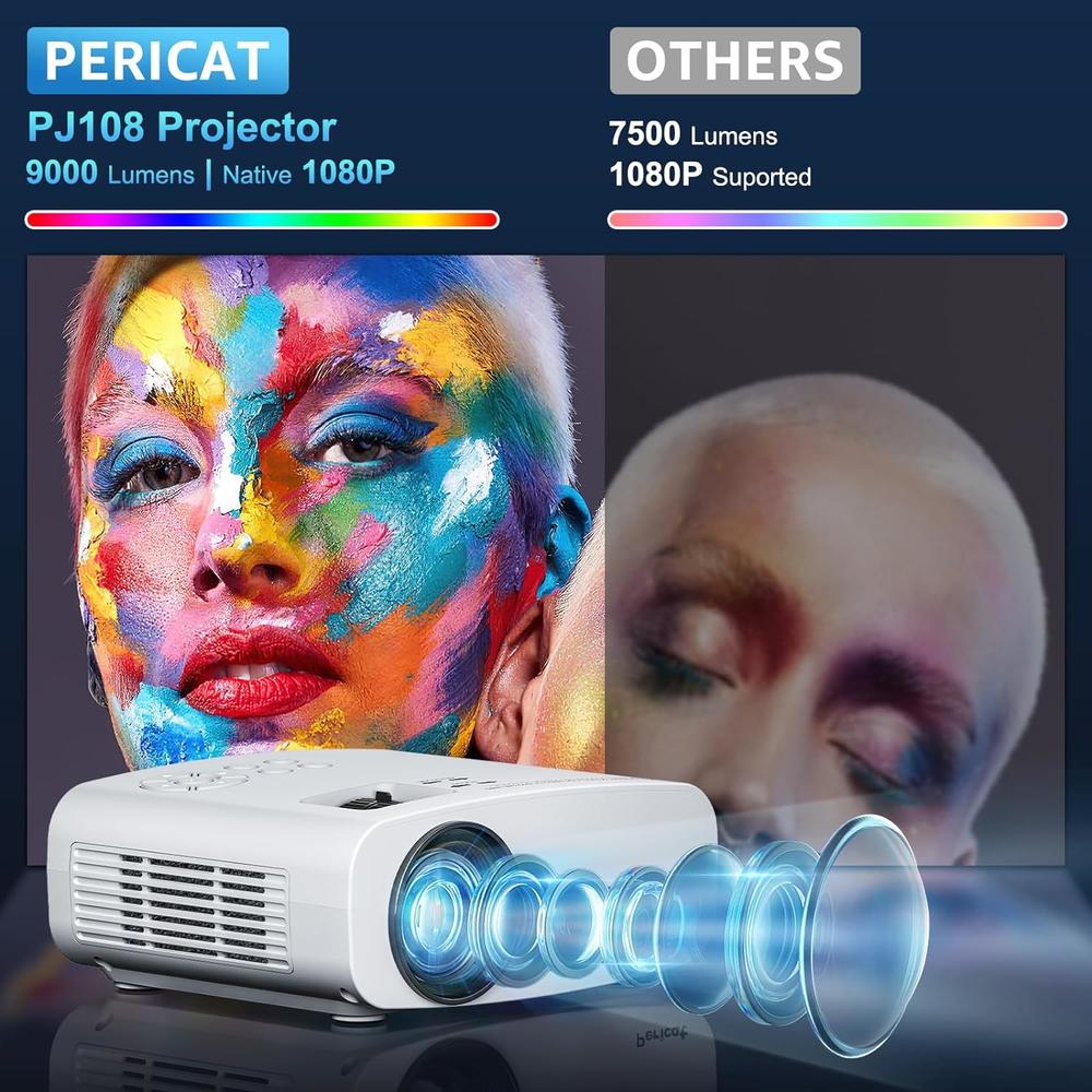 Great Choice Products 5G Wifi Projector Bluetooth,10000L Native 1080P Outdoor Portable Video Projector 4K Supported,Home Theater Movie Projector…