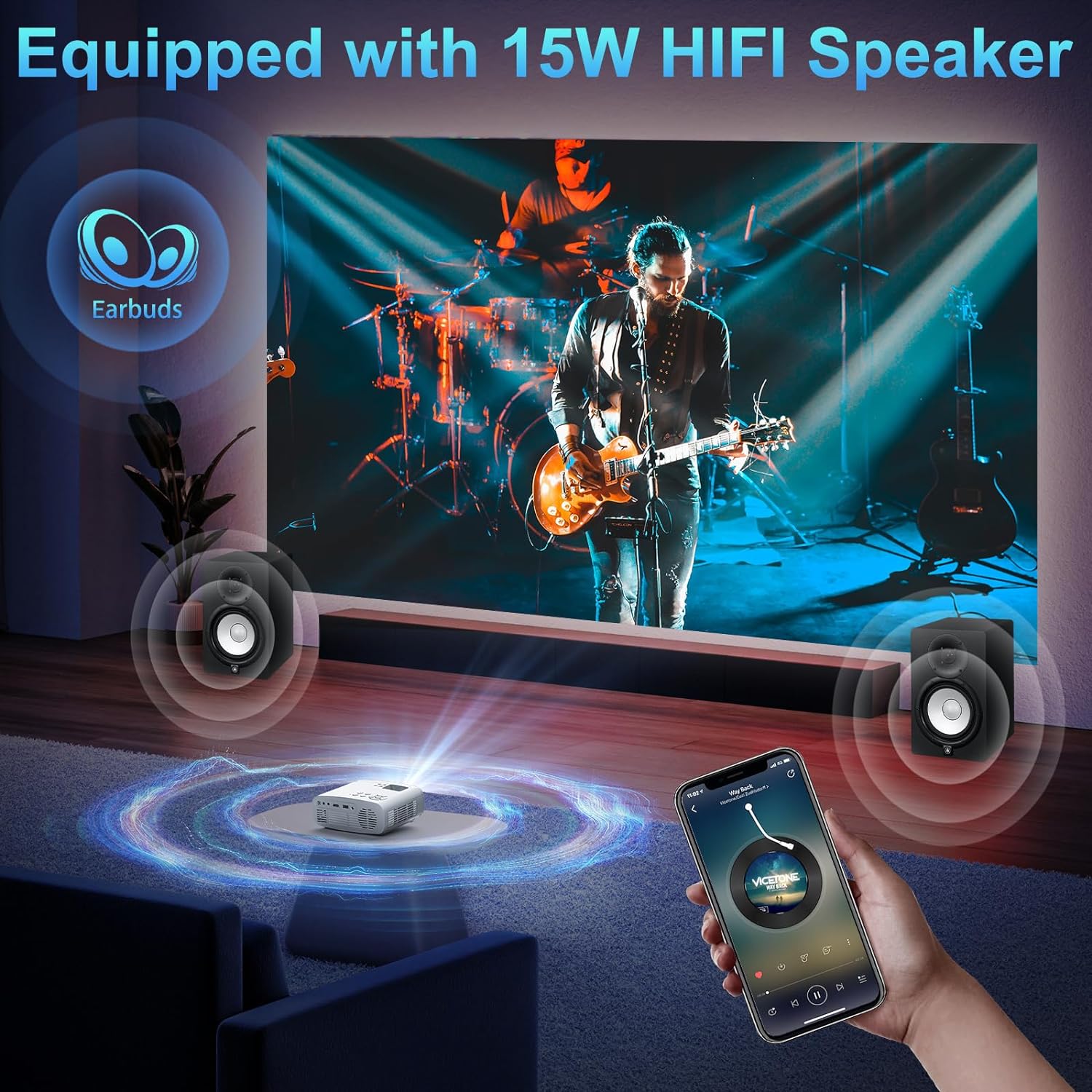 Great Choice Products 5G Wifi Projector Bluetooth,10000L Native 1080P Outdoor Portable Video Projector 4K Supported,Home Theater Movie Projector…