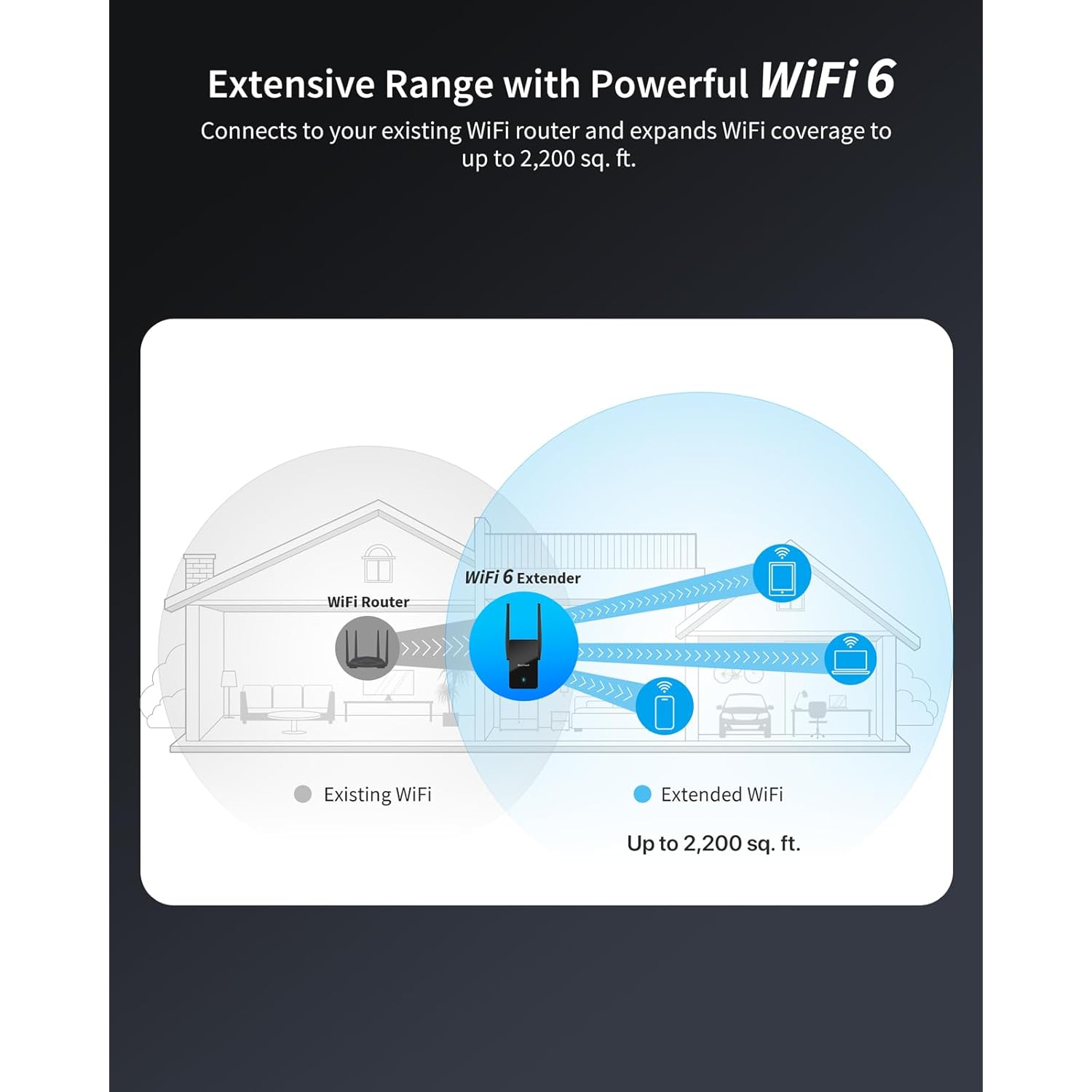Great Choice Products Ax3000 Wifi 6 Range Extender Booster With Gigabit Port, Wifi Booster Repeater, Dual Band Repetidor Wifi 6, Wifi 6 Extender…