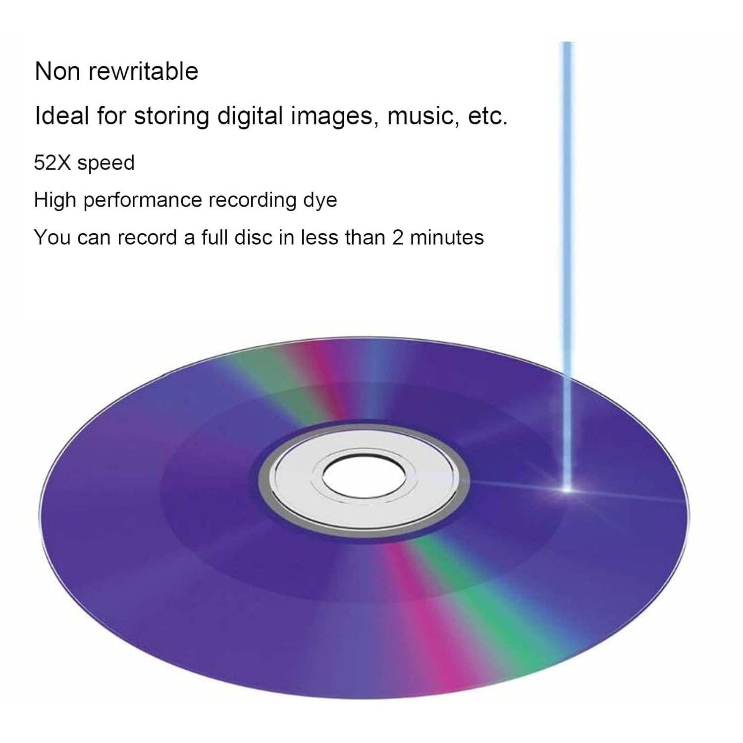 CD-R & DVD-R Discs - Kmart