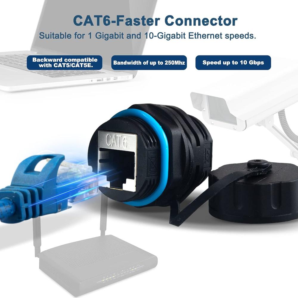 Great Choice Products Waterproof Cat6 Rj45 Panel Mount Coupler, Ip68 ...
