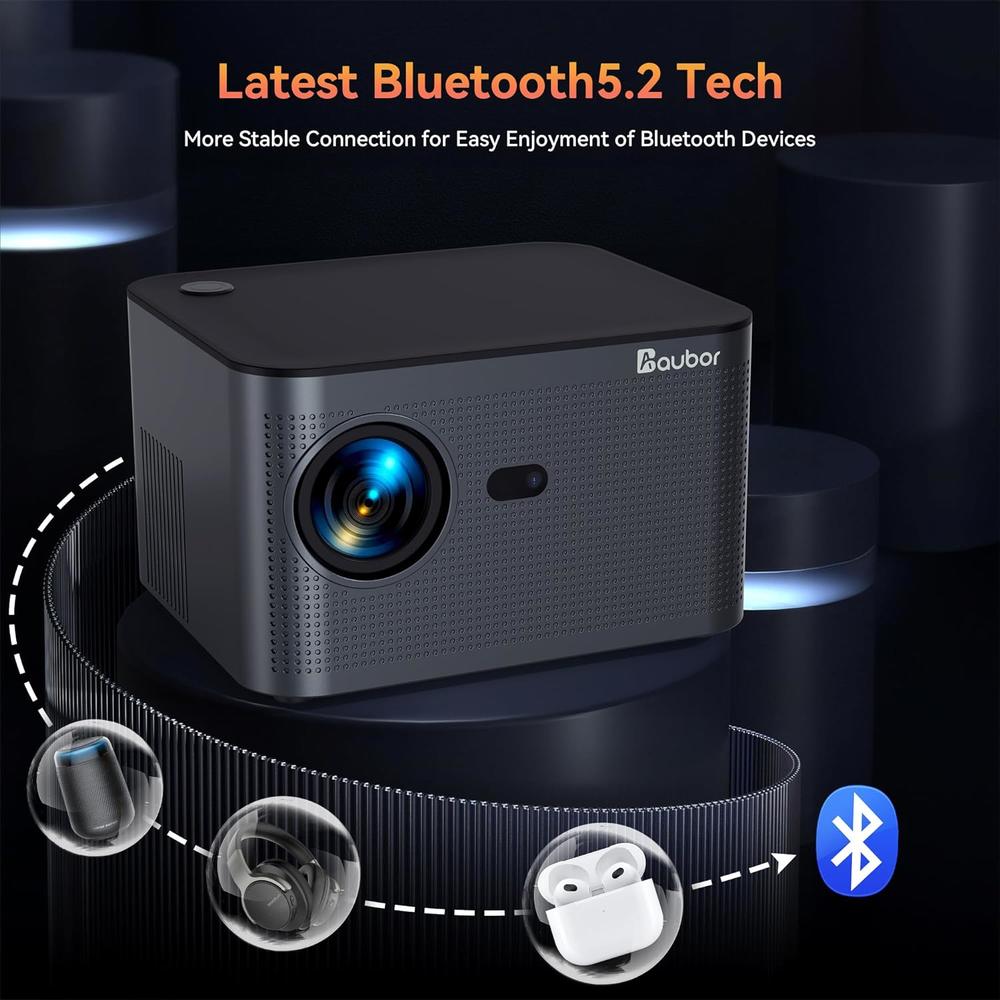 Great Choice Products Smart Projector, Projector With Wifi And Bluetooth 5.2, Support 4K Native 1080P Projector With Android Tv 11.0, 500Ansi Ou…