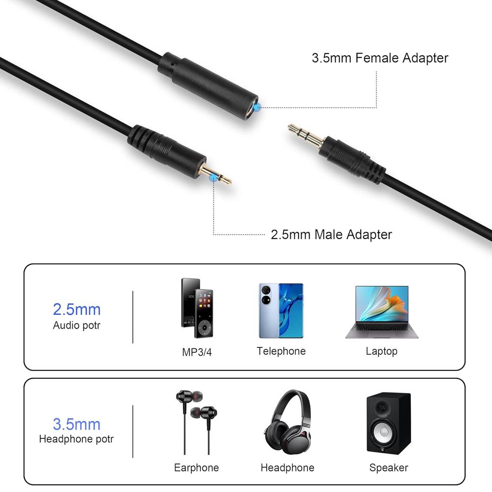 Great Choice Products 2.5Mm To 3.5Mm Adapter Cable,2 Pack 2.5Mm Mono Male To 3.5Mm Trs Female Audio Jack Short Cable For Smartphone Headphone Et…