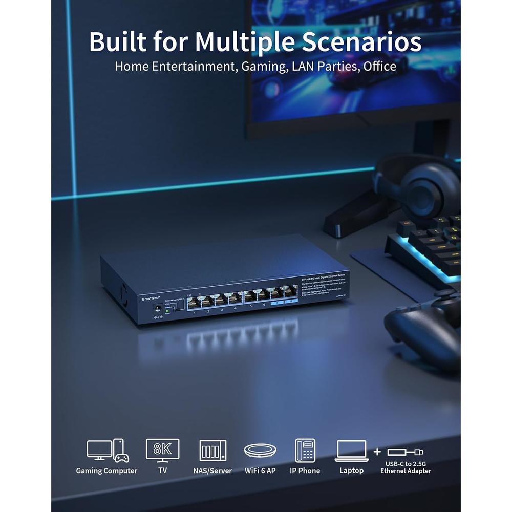 Great Choice Products 8-Port 2.5G Ethernet Switch Multi-Gigabit ...