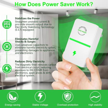 Great Choice Products GCP-0105-01081397 Stop Watt Energy Saving Device,  Stopwatt Pro Power Save, Pro Power Saver Electricity Saving Device Save  Electricity, For H…
