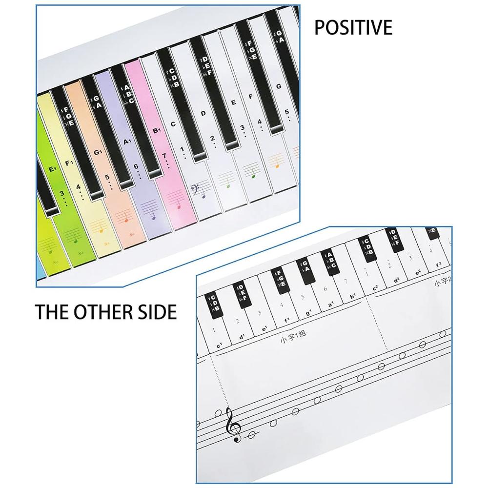 Great Choice Products 88 Key Keyboard Piano Finger Simulation Practice ...