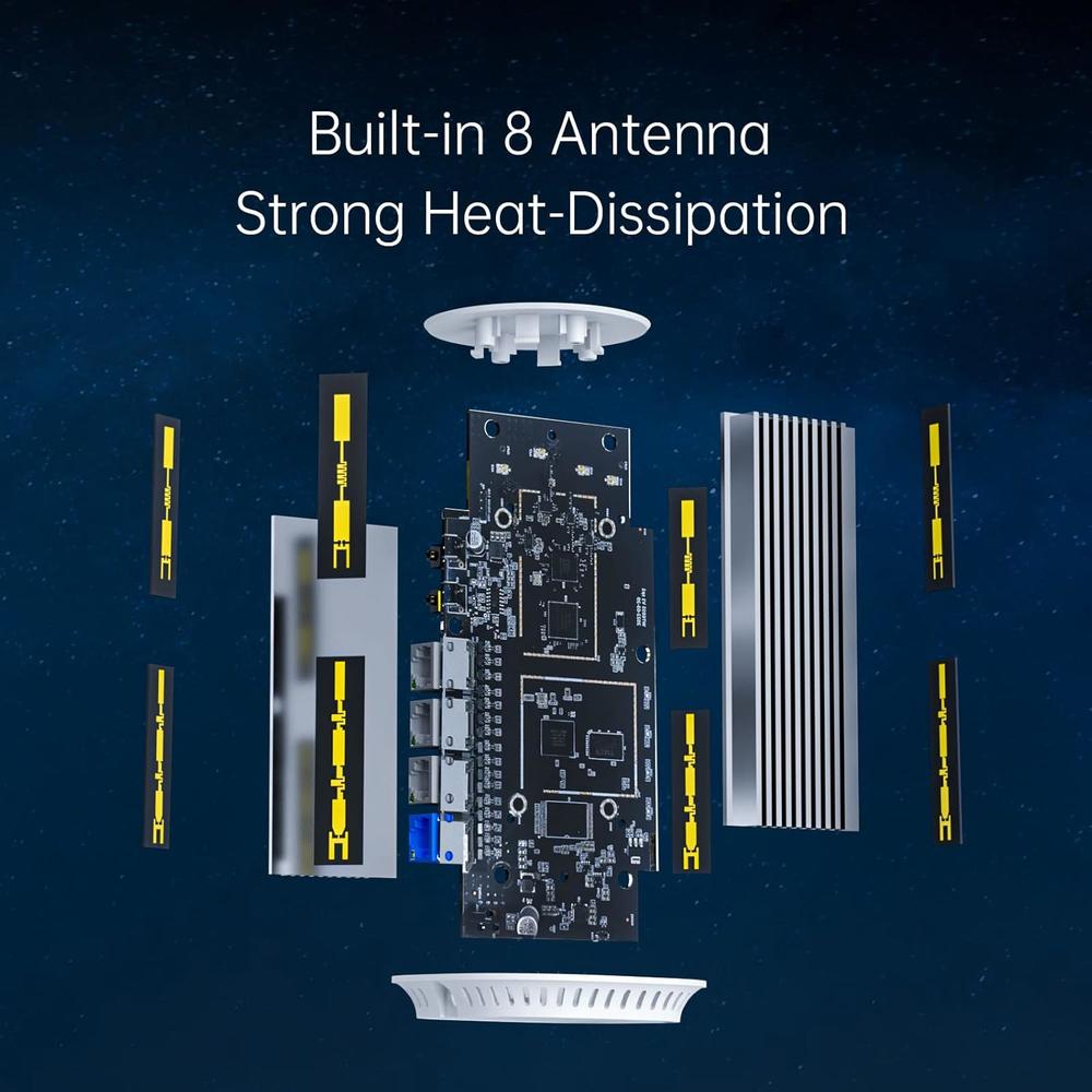 Great Choice Products 5G Nr Sa Nsa Ax1800 Wifi 6 Cpe Router With Sim ...