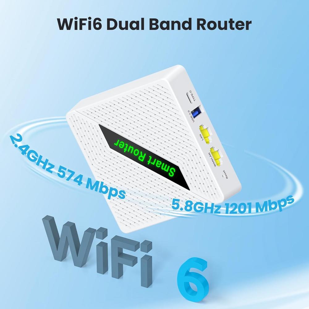 Great Choice Products Portable Travel Wifi Router, Wifi6 Dual Band Gigabit Wireless Mini Wifi Router, Support Multiple Modes,Access Point/Client…