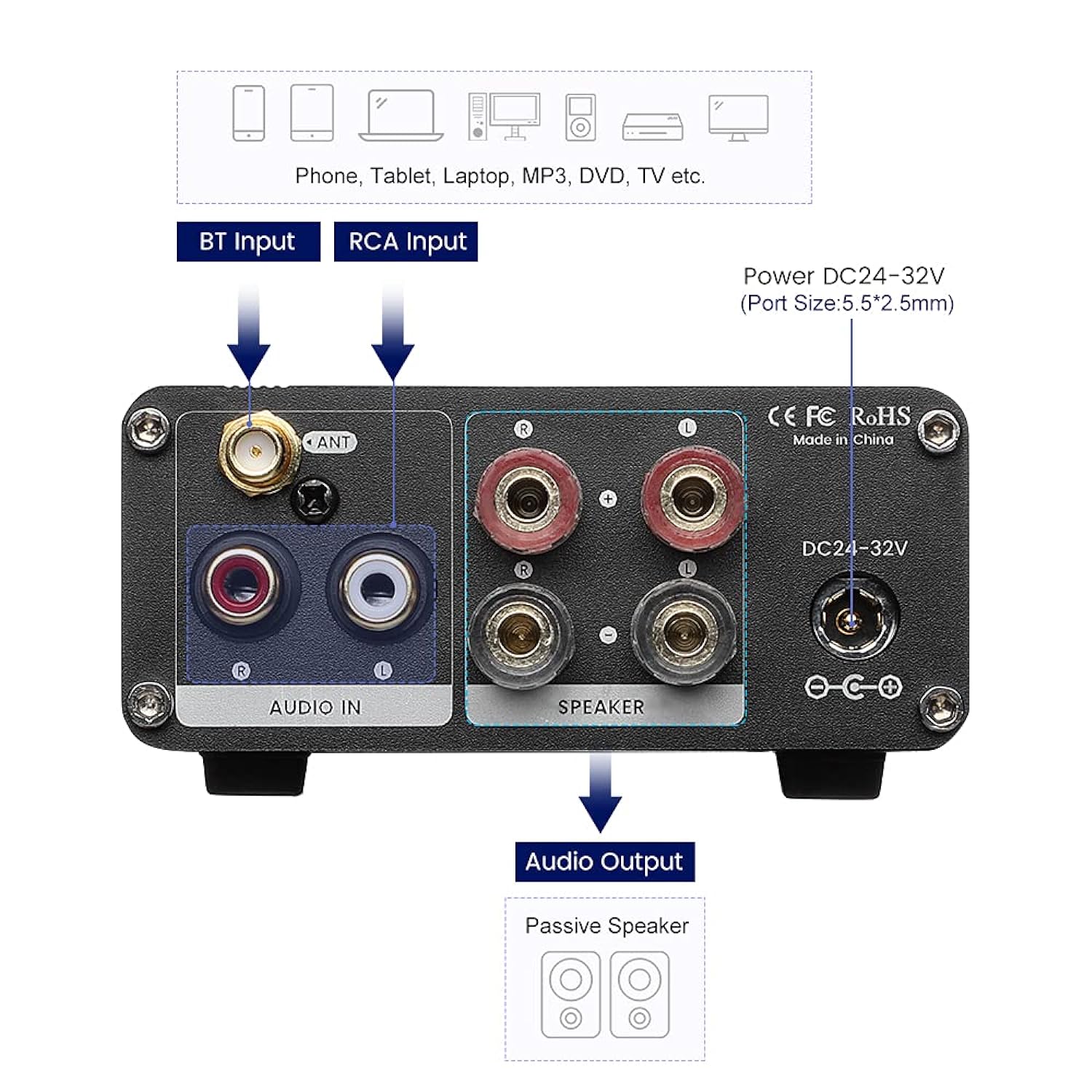 Great Choice Products A05 Tpa3221 Power Amplifier 100W+100W Bluetooth Qcc3034 Aptx 2.0Ch Mini Hifi Stereo Class D Power Amp Treble Bass Adjustab…