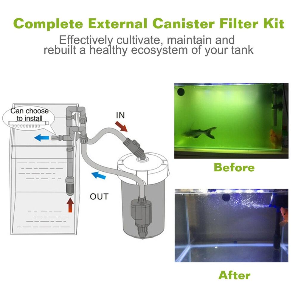 imountek Aquariums External Canister Filter 105GPH 3-Stage with Pump Mute Filters Bucket