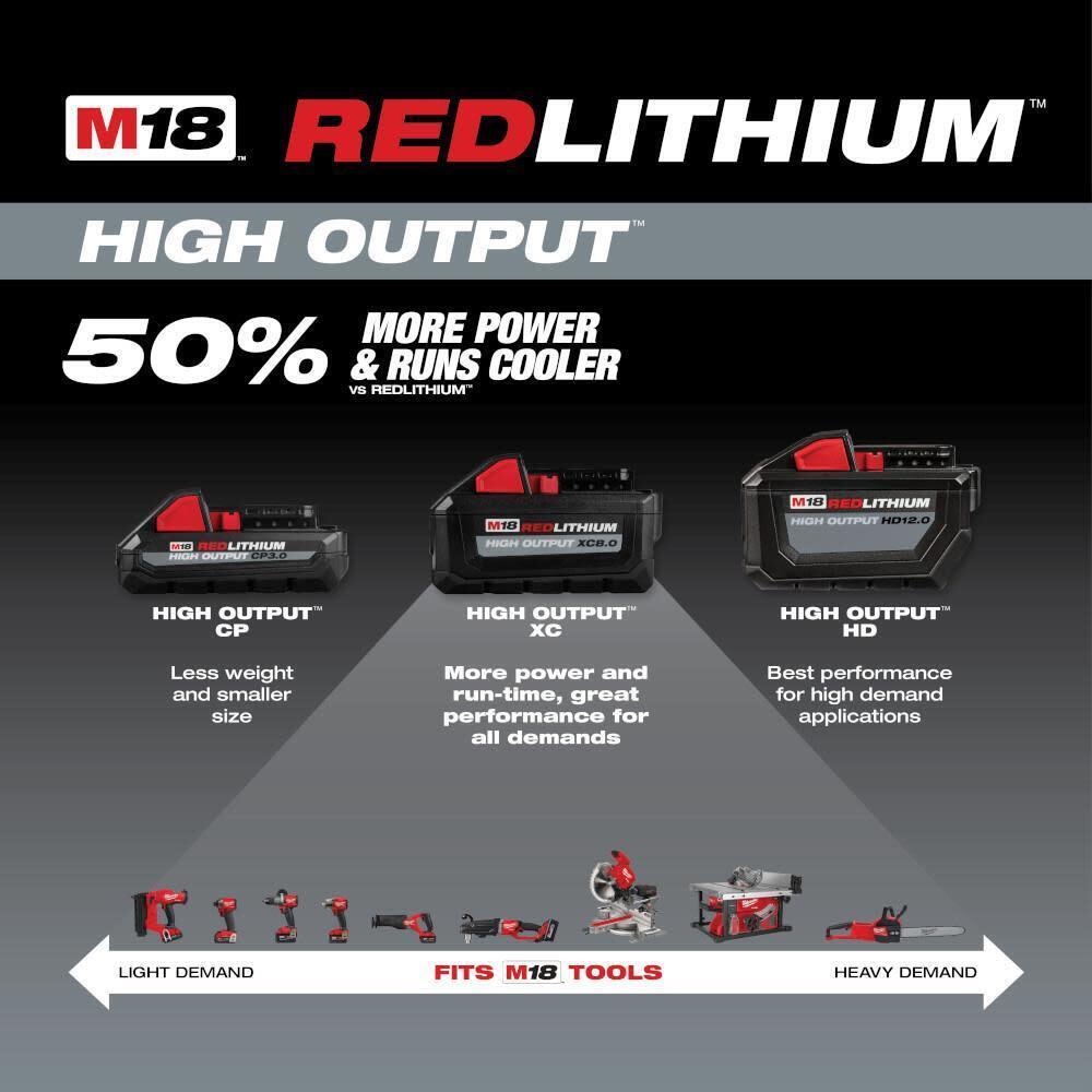 Milwaukee M18 Redlithium High Output Xc8.0 Battery