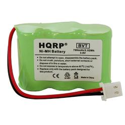 HQRP 700 mAh Battery for Eton / GRUNDIG FR360-BAT, FR360, Axis Radio