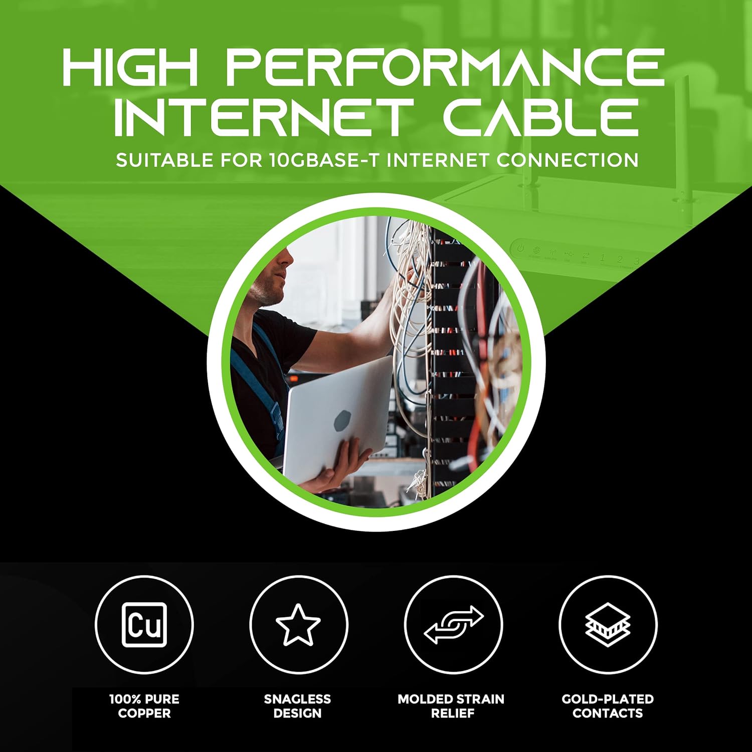 GearIT Cat 6 Ethernet Cable 10 ft (20-Pack) - Cat6 Patch Cable, Cat 6 Patch Cable, Cat6 Cable, Cat 6 Cable, Cat6 Etherne…