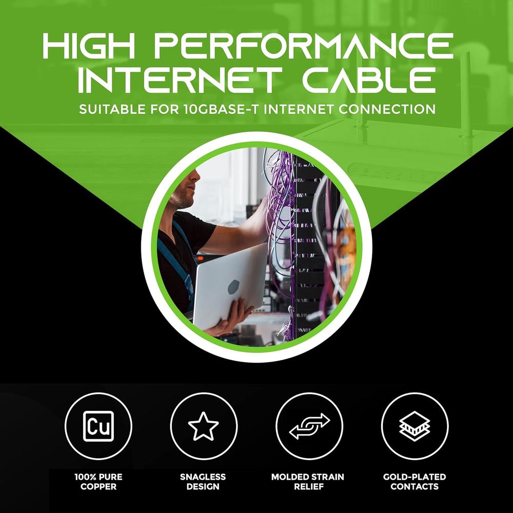GearIT Cat 6 Ethernet Cable 1 ft (20-Pack) - Cat6 Patch Cable, Cat 6 Patch Cable, Cat6 Cable, Cat 6 Cable, Cat6 Ethernet…