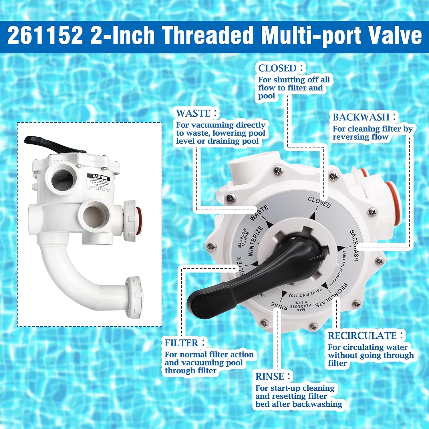 Great Choice Products 261152 2-Inch Threaded Multiple Port Valve Replacement,Compatible With Pool And Spa D.E. Filter,Aftermarket Part
