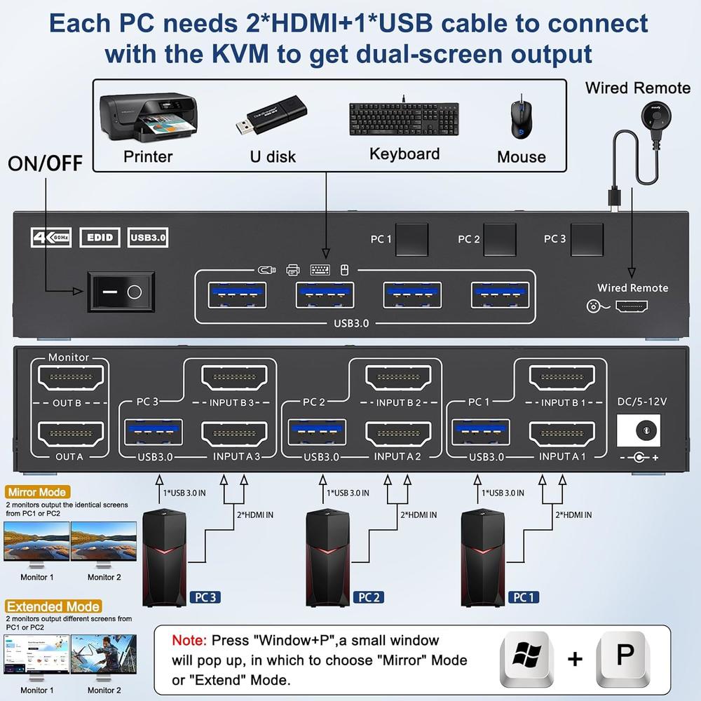 Great Choice Products Hdmi Kvm Switch 2 Monitors 3 Computers 4K@60Hz, ,Dual Monitor Kvm Switch For 3 Computers Share 2 Displays And Keyboard M…