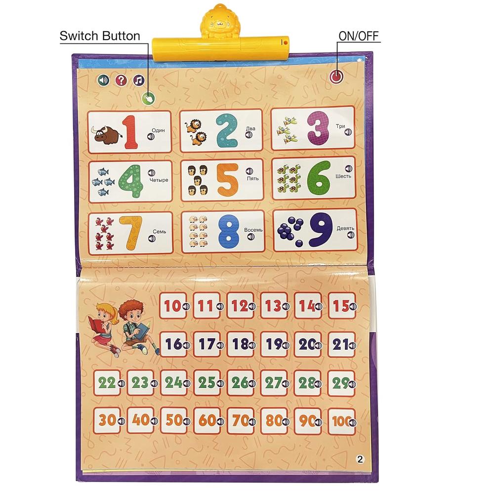 Great Choice Products Russian Alphabet Toys For Kids Azbuka Cyrillic Great choice products russian alphabet toys for kids azbuka cyrillic