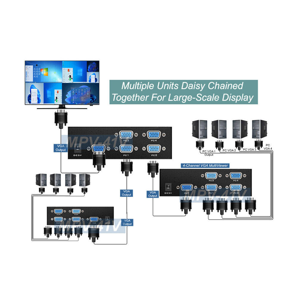 Great Choice Products Vga Quad Video Multiplexer With Real-Time Split Screen Display Modes