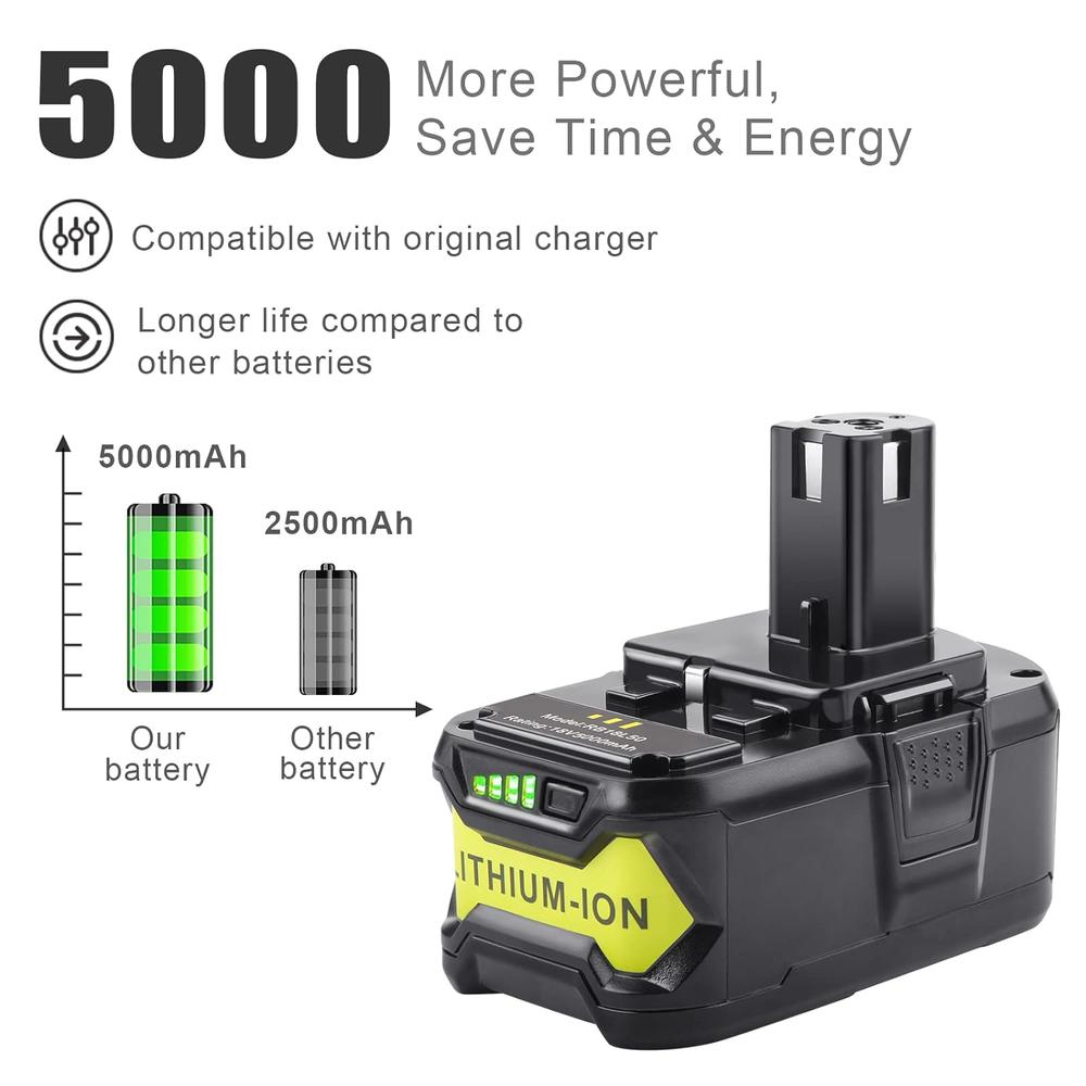 Great Choice Products [1Pack] 5.0 Ah High Capacity 18V Replacement Battery For Ryobi P102 P103 P104 P105 P107 P108 P109 P122 For Ryobi One+ 18-Volt…
