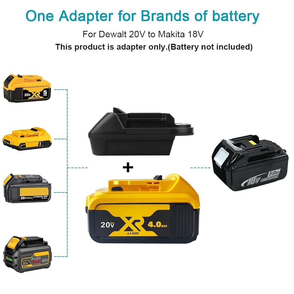 Great Choice Products Dm18M Battery Adapter With Usb Charging Socket For Dewalt 20V & Milwaukee 18V M18 Lithium Battery Convert To Makita 18V Batte…