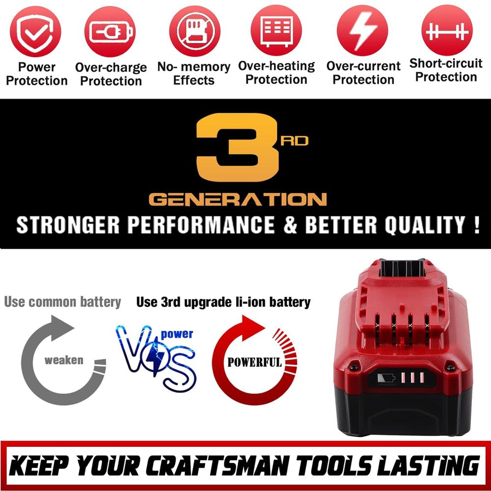 Great Choice Products Upgrade 2Pack 20V 6.0Ah Replacement Battery For Craftsman V20 Lithium Ion Battery For Cmcb204 Cmcb206 Cmcb202 Cmcb201 20V Cor…