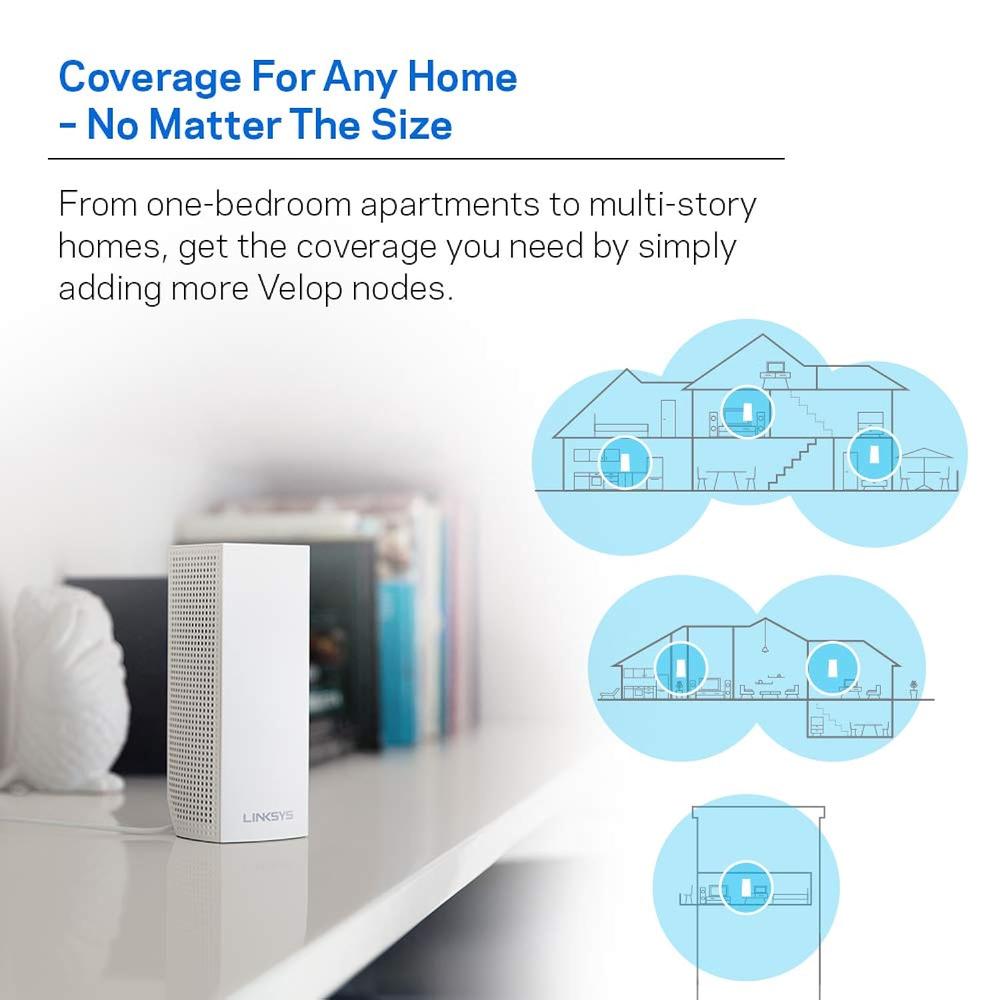 Linksys Velop Mesh Home WiFi System, 4,000 Sq. ft Coverage, 40+ Devices, Speeds up to (AC2200) 2.2Gbps - WHW0302