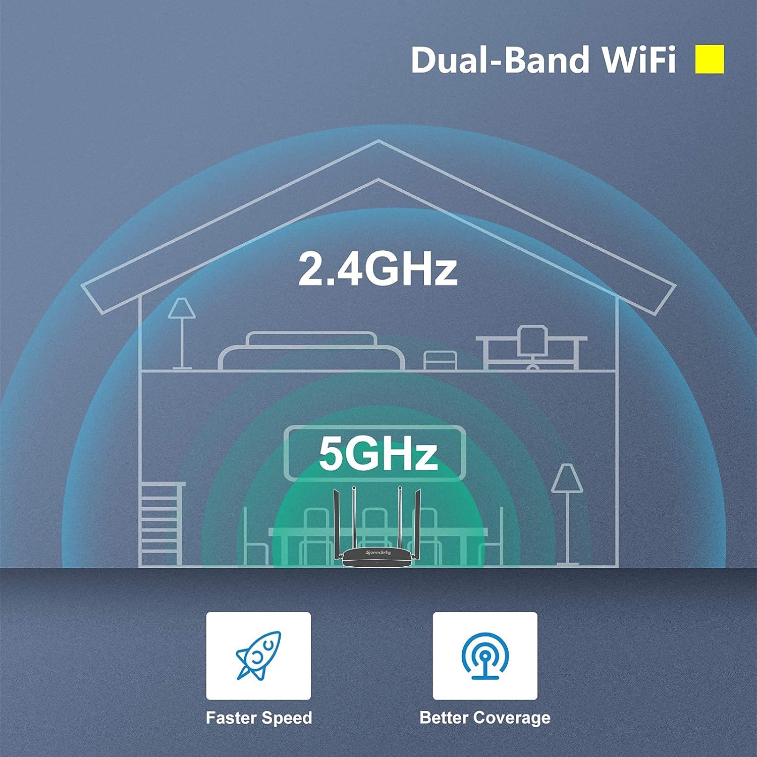 Great Choice Products Wifi Router For Home, Ac1200 Gigabit Dual Band Computer Routers For Wireless Internet, Long Range Coverage, Mu-Mimo, Ipv6, Be…