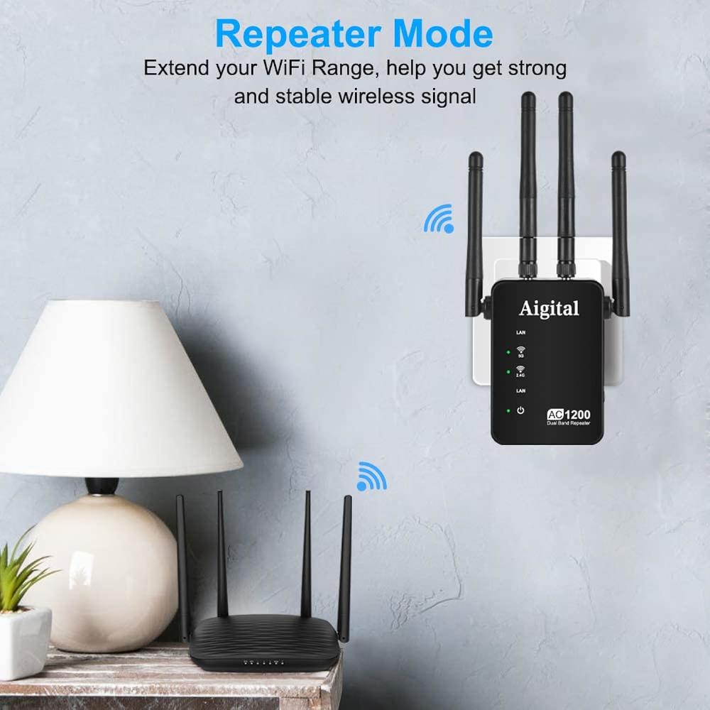 Great Choice Products Wifi Extender, 1200Mbps Wifi Extender Signal Booster Long Range Outdoor, Dual Band Wifi Booster Wireless Repeater With Ethern…