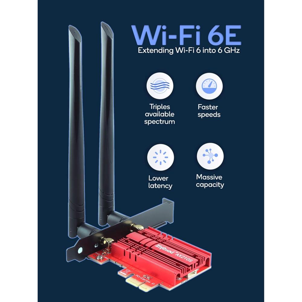 Great Choice Products Wifi Card 5400Mbps Pcie Wifi 6E Card, Bluetooth 5.2, Intel Wifi 6E Ax210 Chip, Tri-Bands(6Ghz/5Ghz/2.4Ghz) Wireless Wifi 6 Ca…