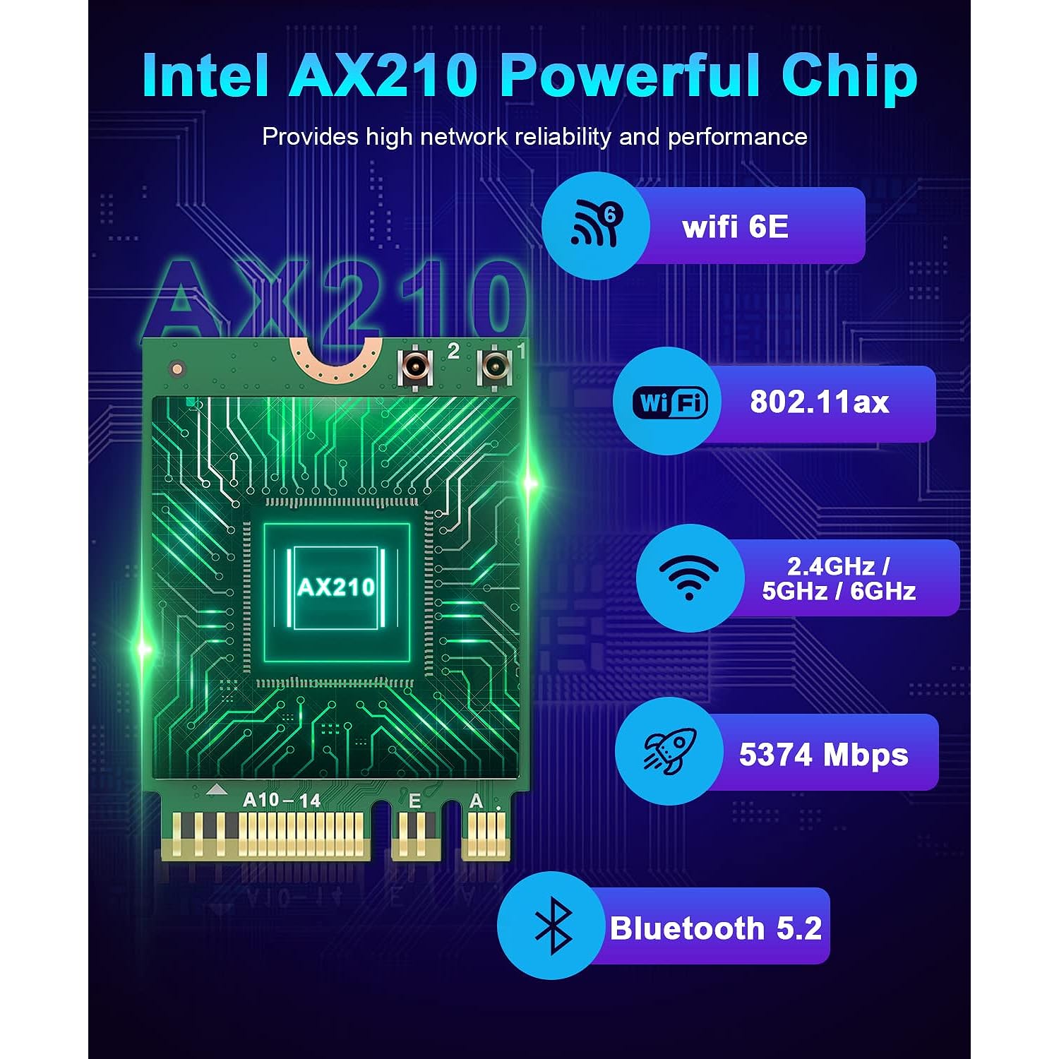 Great Choice Products Ax210Ngw Wifi Card, Wifi 6E 11Ax(802.11Ax) Wifi 6 Card, Wireless Network Card Expands Wifi To 6Ghz 5374 Mbps With Bluetooth 5…