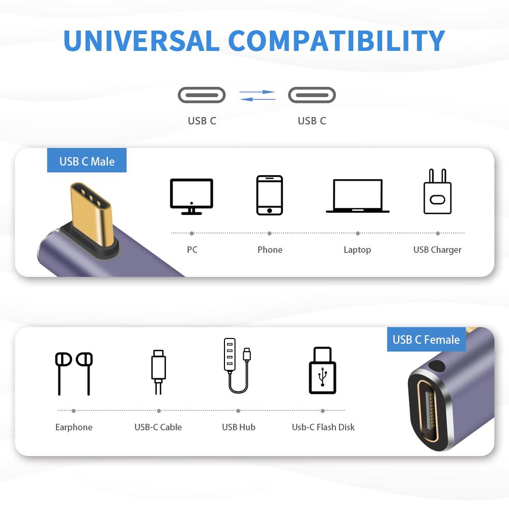 Great Choice Products Right Angle Usb C To Usb C Adapter 240W, 90 Degree Usb C Adapter 40Gbps, 8K Usb C Male To Usb C Female Type C Extender Adapte…