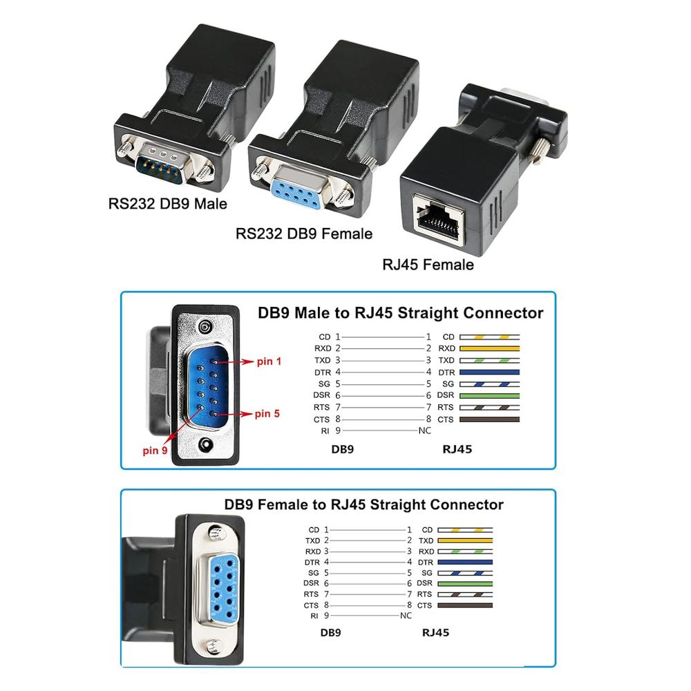 DTech RS232 DB9 to RJ45 Serial Adapter DB-9 Female to RJ-45 Female and ...