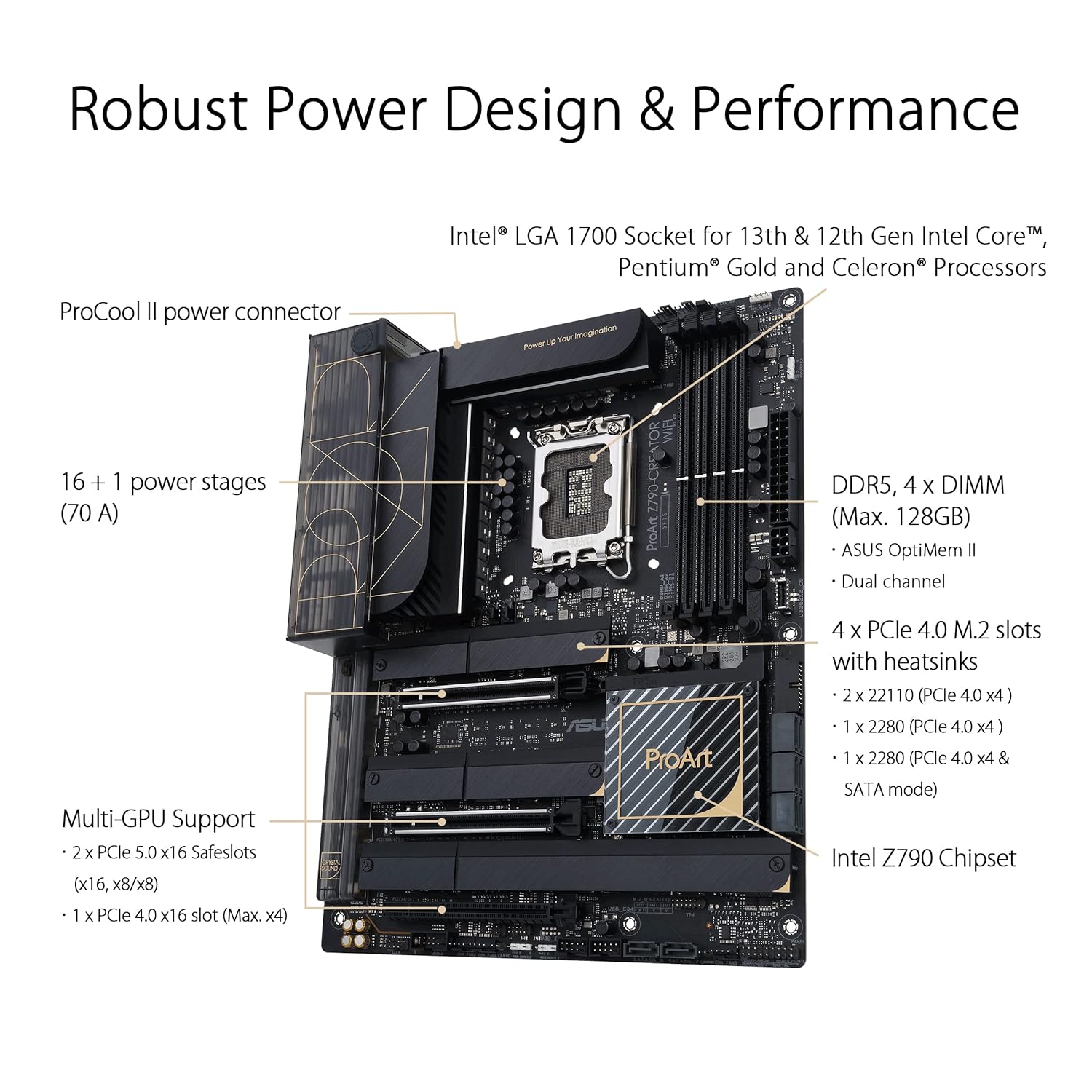 ASUS ProArt Z790-Creator WiFi 6E LGA 1700(Intel 12th&13th Gen) ATX Content Creator Motherboard(PCIe 5.0,DDR5,2X Thunderbolt 4…