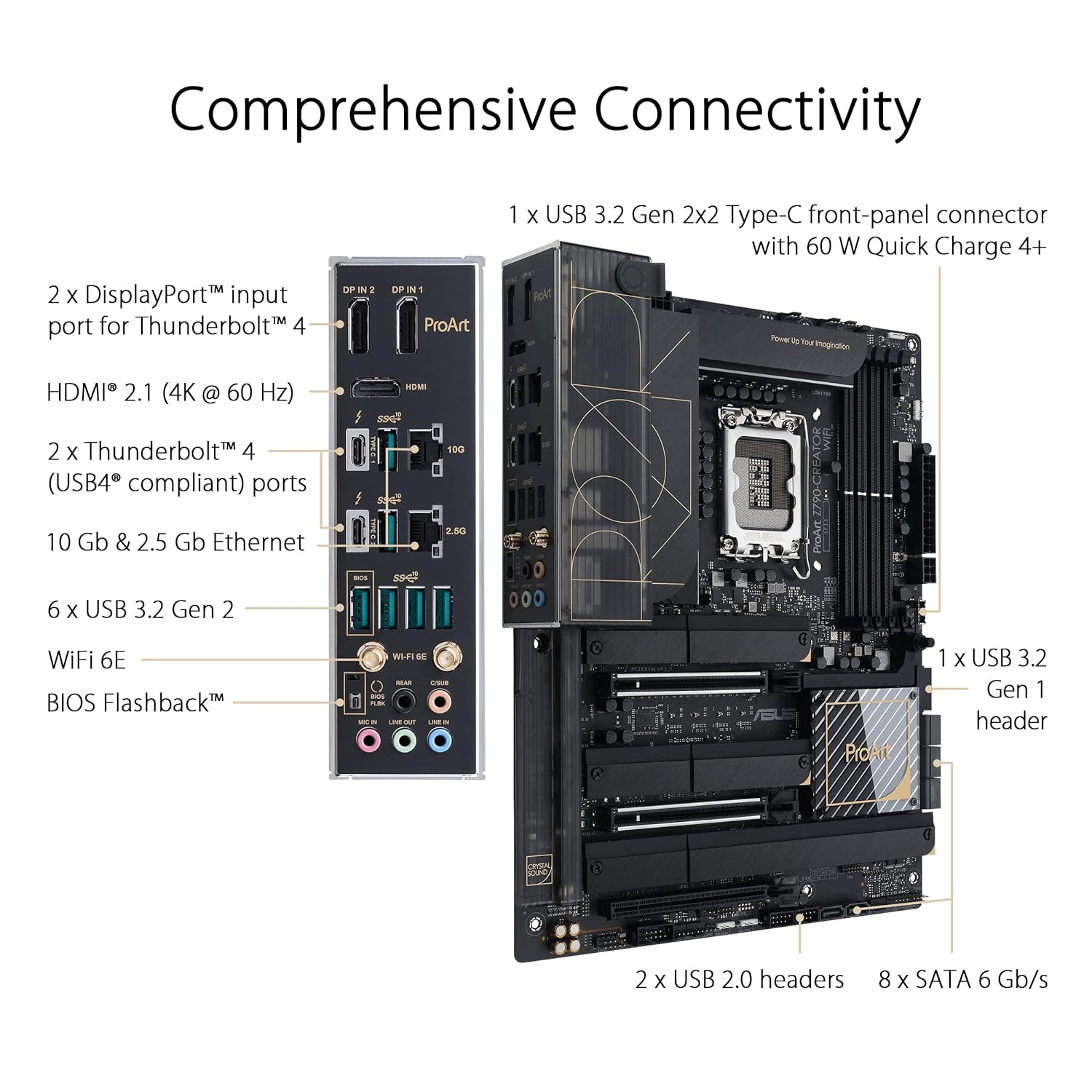ASUS ProArt Z790-Creator WiFi 6E LGA 1700(Intel 12th&13th Gen) ATX Content Creator Motherboard(PCIe 5.0,DDR5,2X Thunderbolt 4…