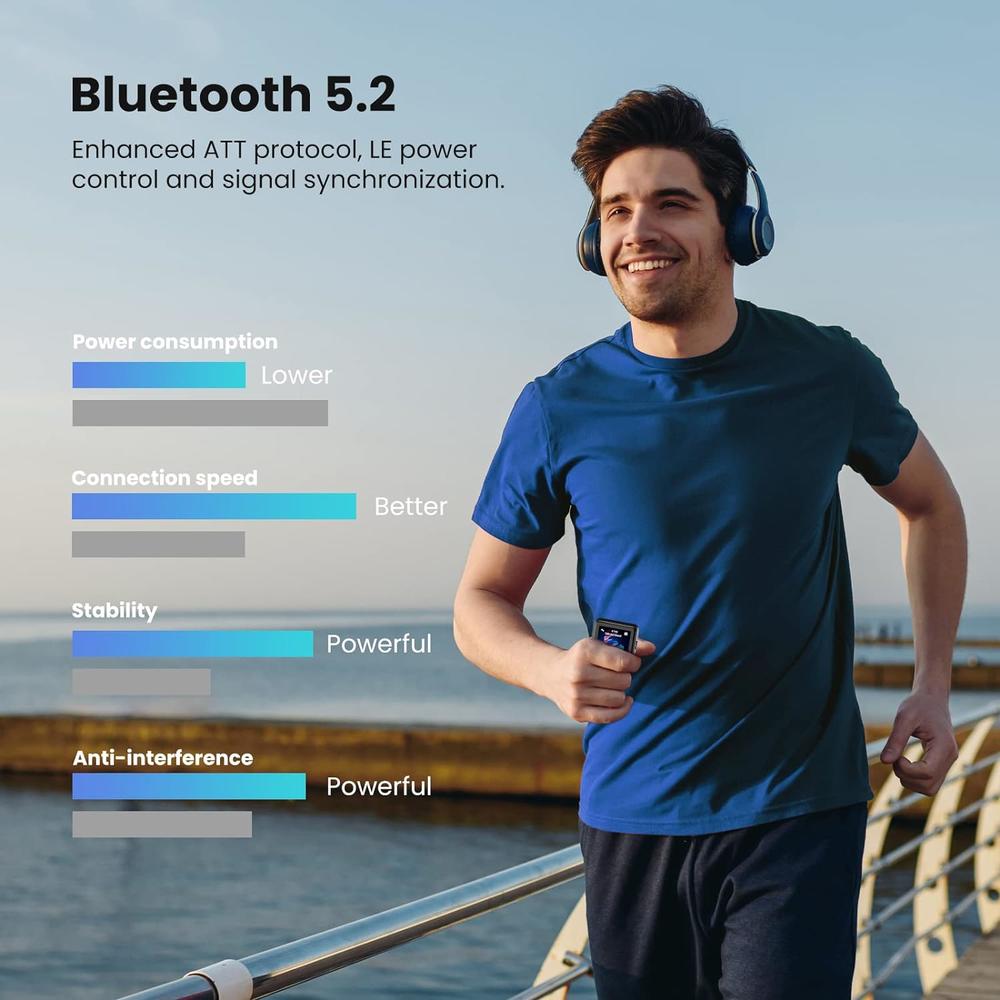 Great Choice Products 64Bg Mp3 Player Bluetooth 5.2 With 2.4" Full Touch Screen,Portable Music Player With Speaker, Hifi Sound Quality, E-Book, Ala…