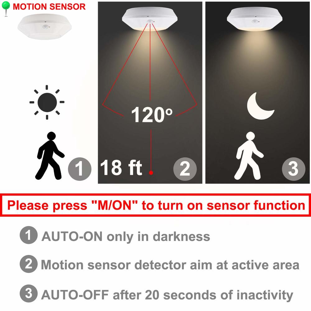 Great Choice Products Battery Operated Shower Light With Motion Sensor Wireless Ceiling Light Rf Remote Controlled Through Walls|Brightness Dimmabl…